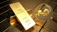 Gold Price Forecast