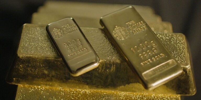 Gold Price Holds Steady Above $2,600 Amid Risk-Off Sentiment