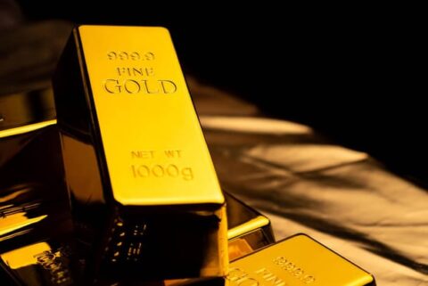 Gold price prediction