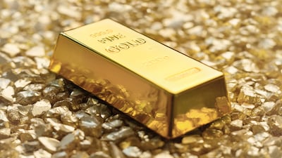 Gold Market Outlook – Buyers Emerge on Price Dips