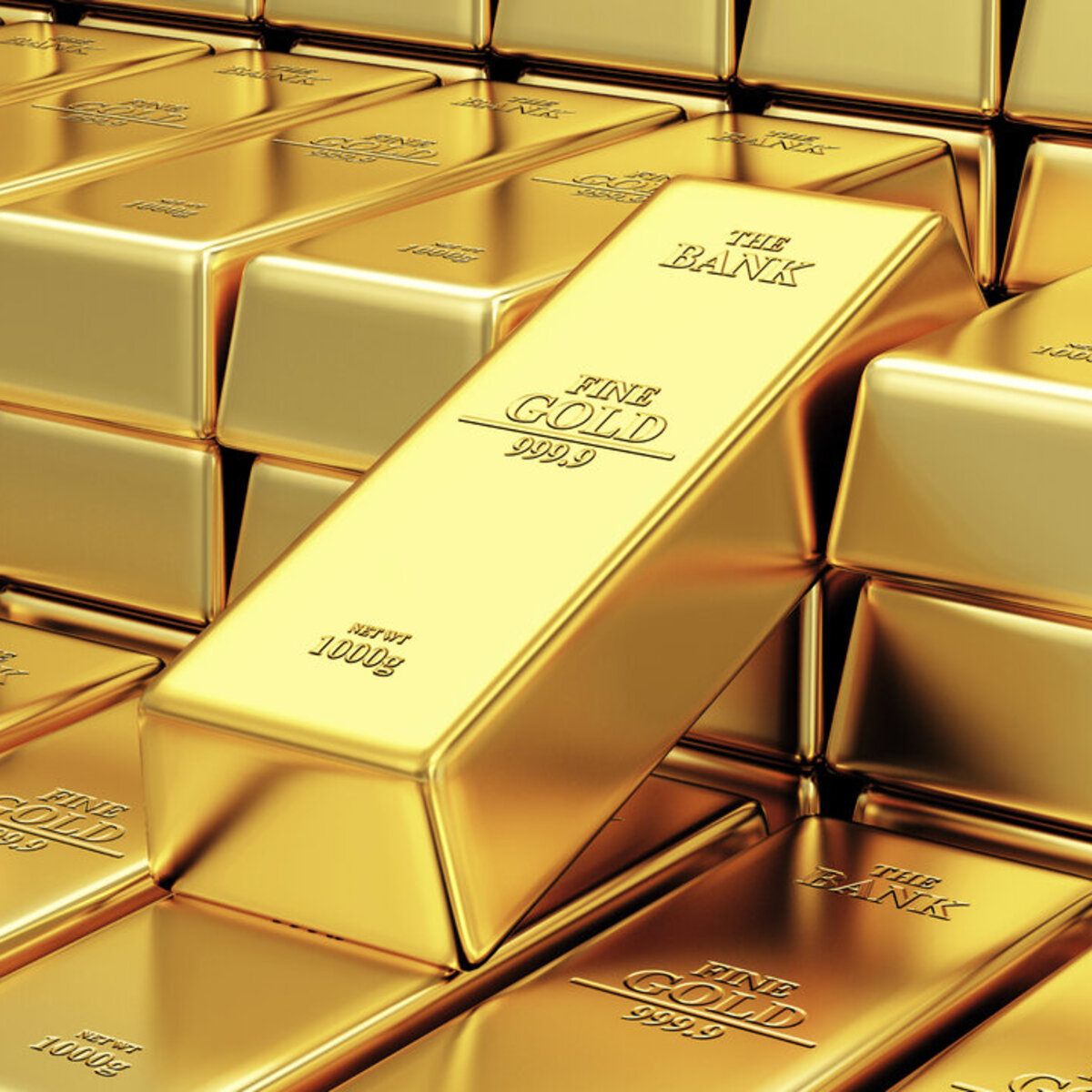 Gold Price Surge: Analyzing the Momentum and Key Levels to Watch